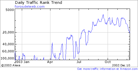 graph.png