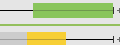 Analizando los resultados de Google Website Optimizer