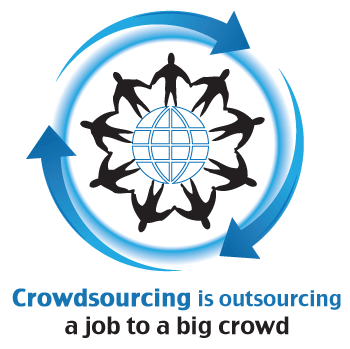 Crowdsourcing y diseño