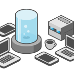 Creando una aplicación nativa con Phonegap