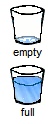 contador de vasos de agua