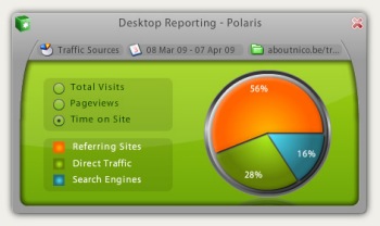 google-analytics-widget