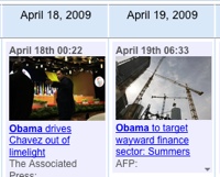 Resultados de News Timeline