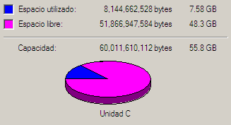 Espacio HDD 60GB