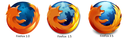 cambios en el icono de firefox