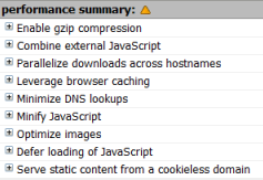 Pagespeed de Google