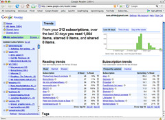 reader-google