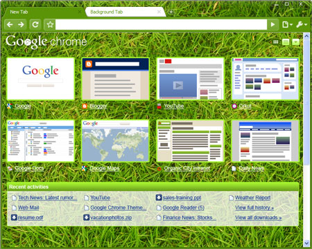 Temas para Google Chrome