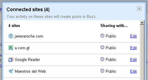 Sitios conectados en Google Buzz