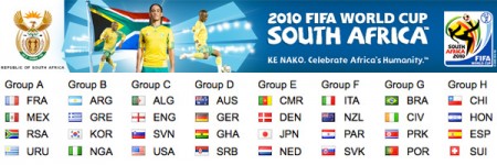 south-africa-groups