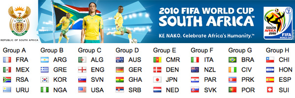 south-africa-groups