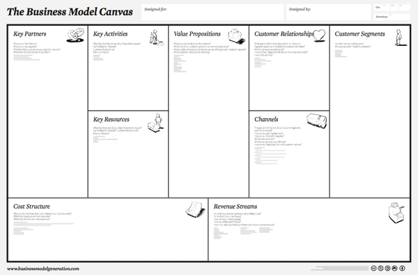 The Business Model Canvas