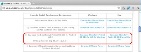 SDK BlackBerry PlayBook