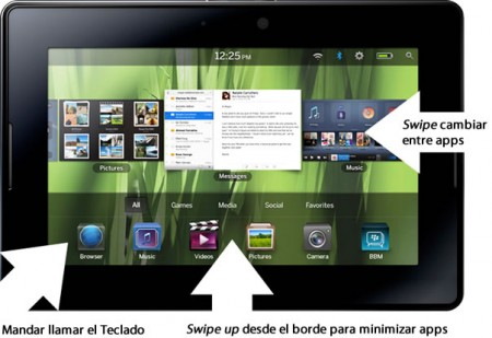 Gestos en BlackBerry PlayBook