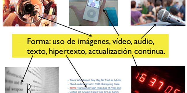 Convergencia