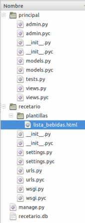 Árbol de ficheros del proyecto recetario