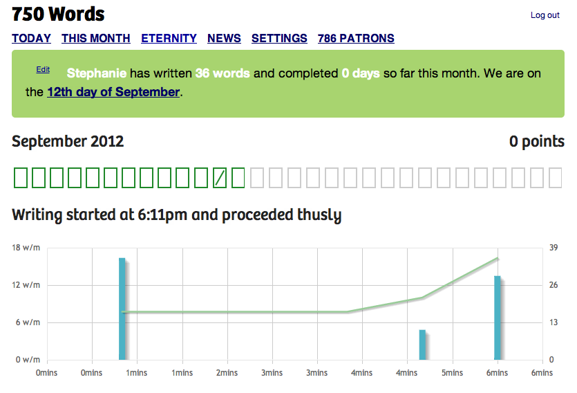 750words