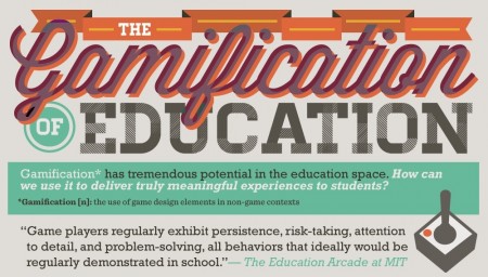 gamification-education (6)