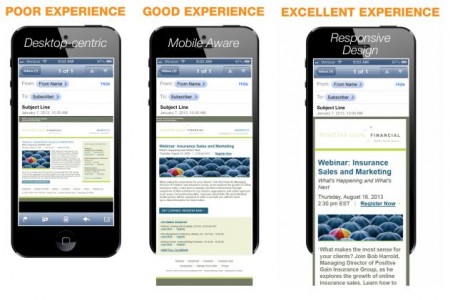 experiencia-usuario-movil