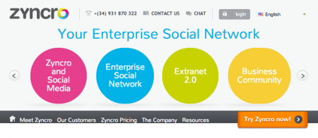 zyncro