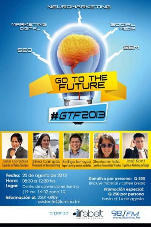 GTF2013