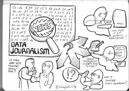 data-journalism-videos
