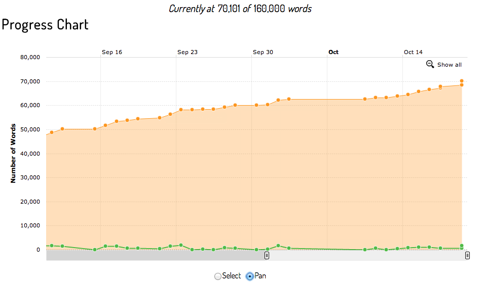 statistics-story-toolz