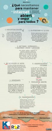 infografía