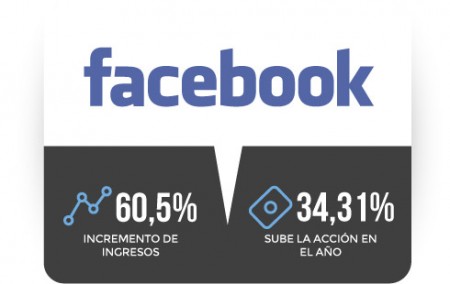 facebook_stat
