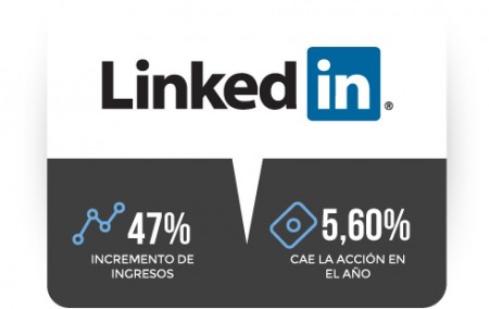 linkedin_stat