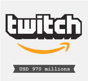 graphics-post-twitch