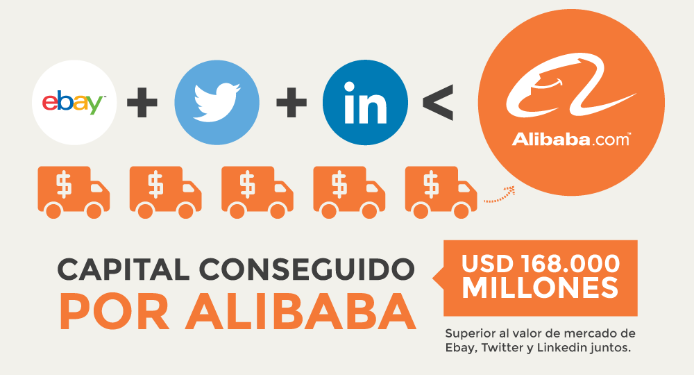 infograf__a_alibaba