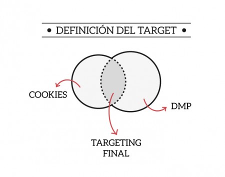 tutorial-2