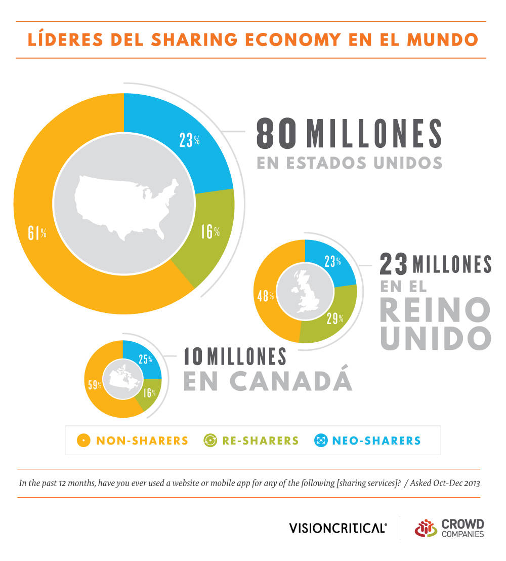 lideres_2
