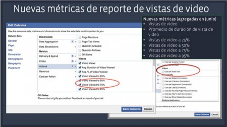 metricas
