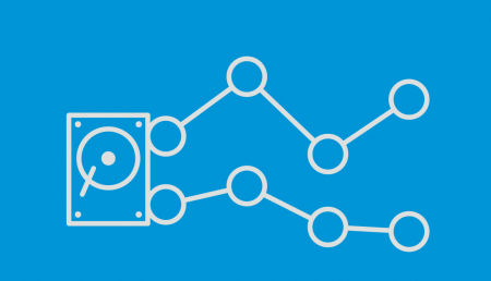 predictions-api