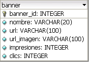 Rotador de Imagenes