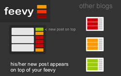 feevy.jpg