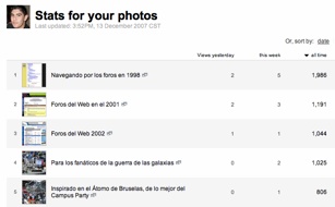 Flickr pro ahora con estadísticas