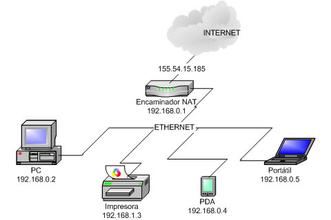 ipv6_p1.jpg