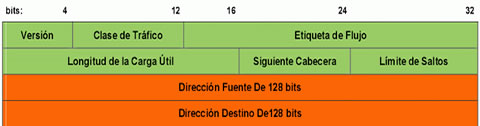 ipv6_p2.jpg