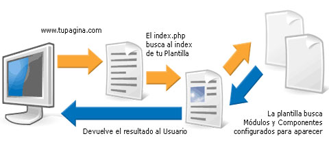 joomla_pro2.jpg