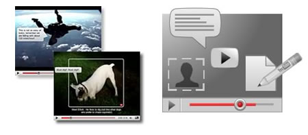 YouTube Videoanotaciones