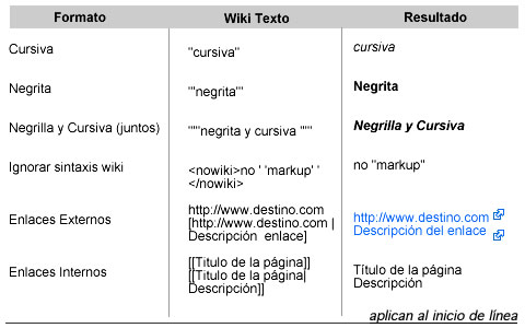 wiki_manual1.jpg
