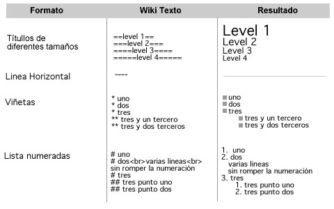 wiki_manual2.jpg