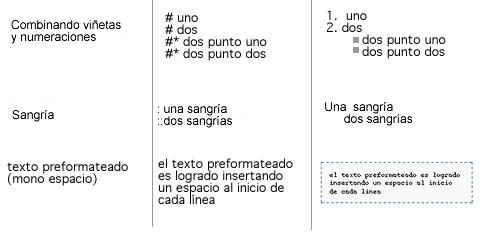 wiki_manual3.jpg